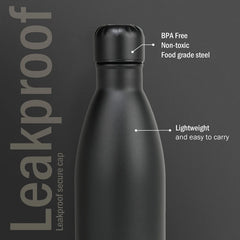 Briiton Supera Water Bottle | Stainless Steel | Copper Coated Vacuum Insulation | Powder Coated | Secure Grip | Leakproof Flask | Hot & Cold Thermos | Aqua Hydra